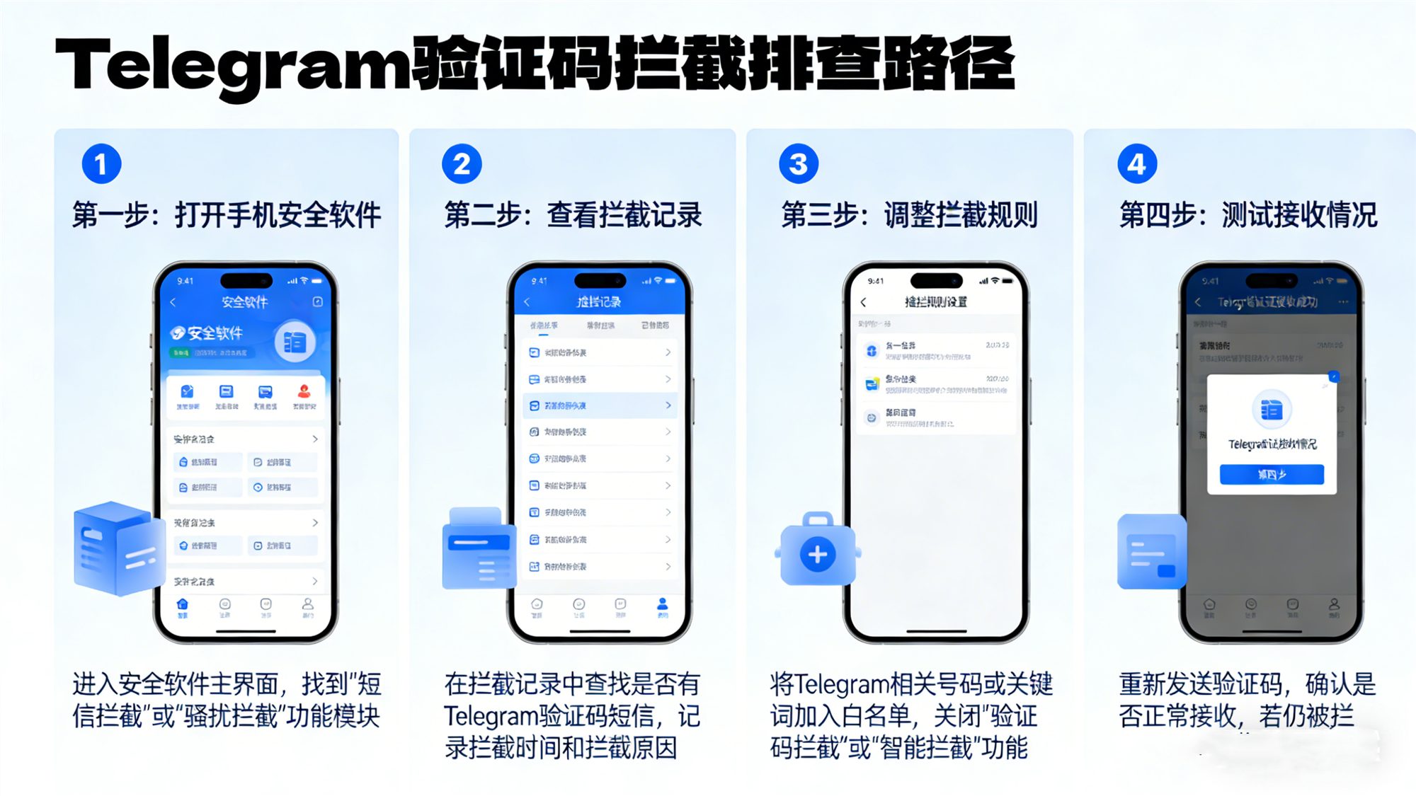 Telegram 收不到验证码解决方法 2026（零基础 3 分钟排查）插图2