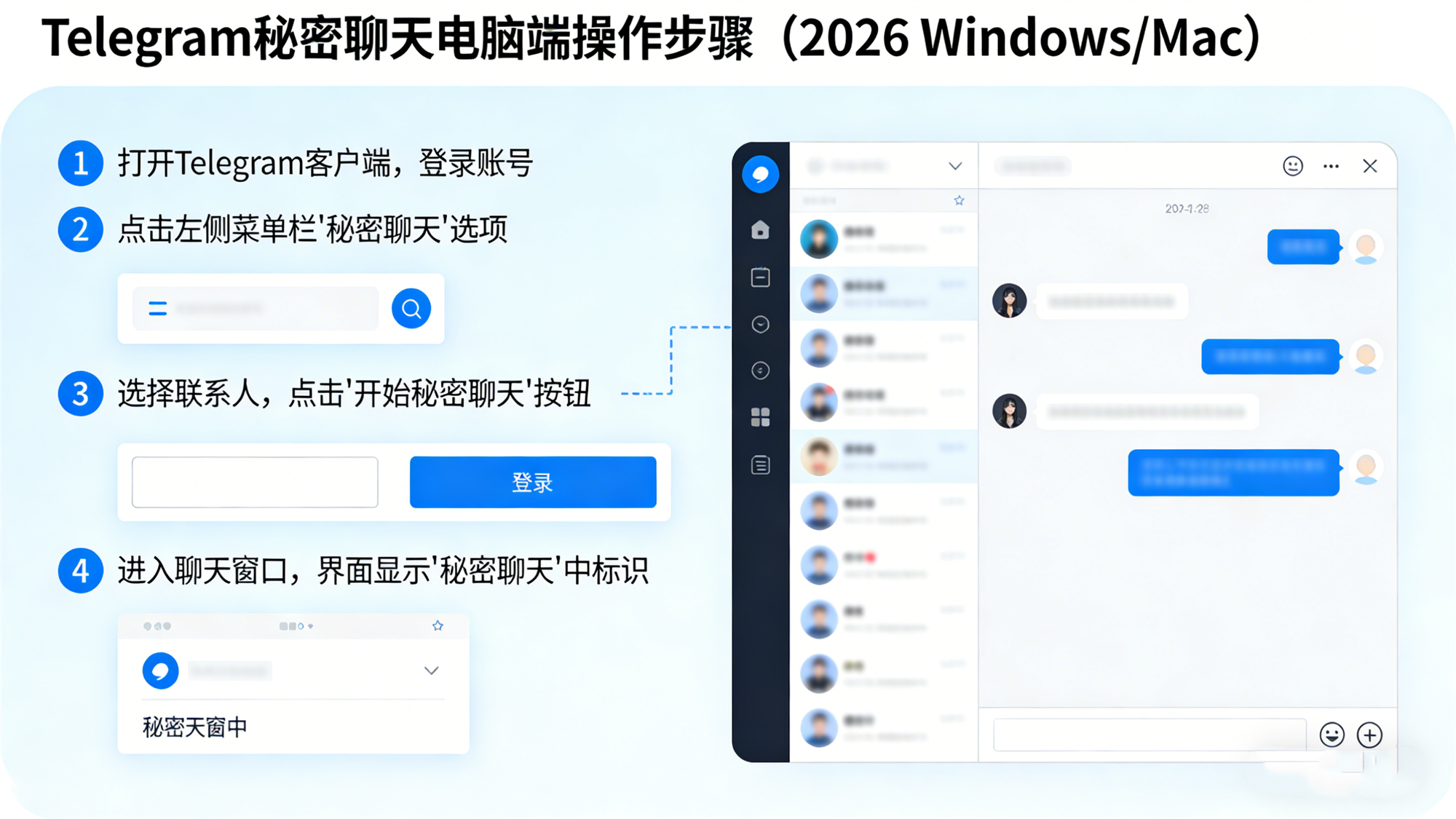 Telegram秘密聊天开启步骤 2026 隐私保护必备教程插图2