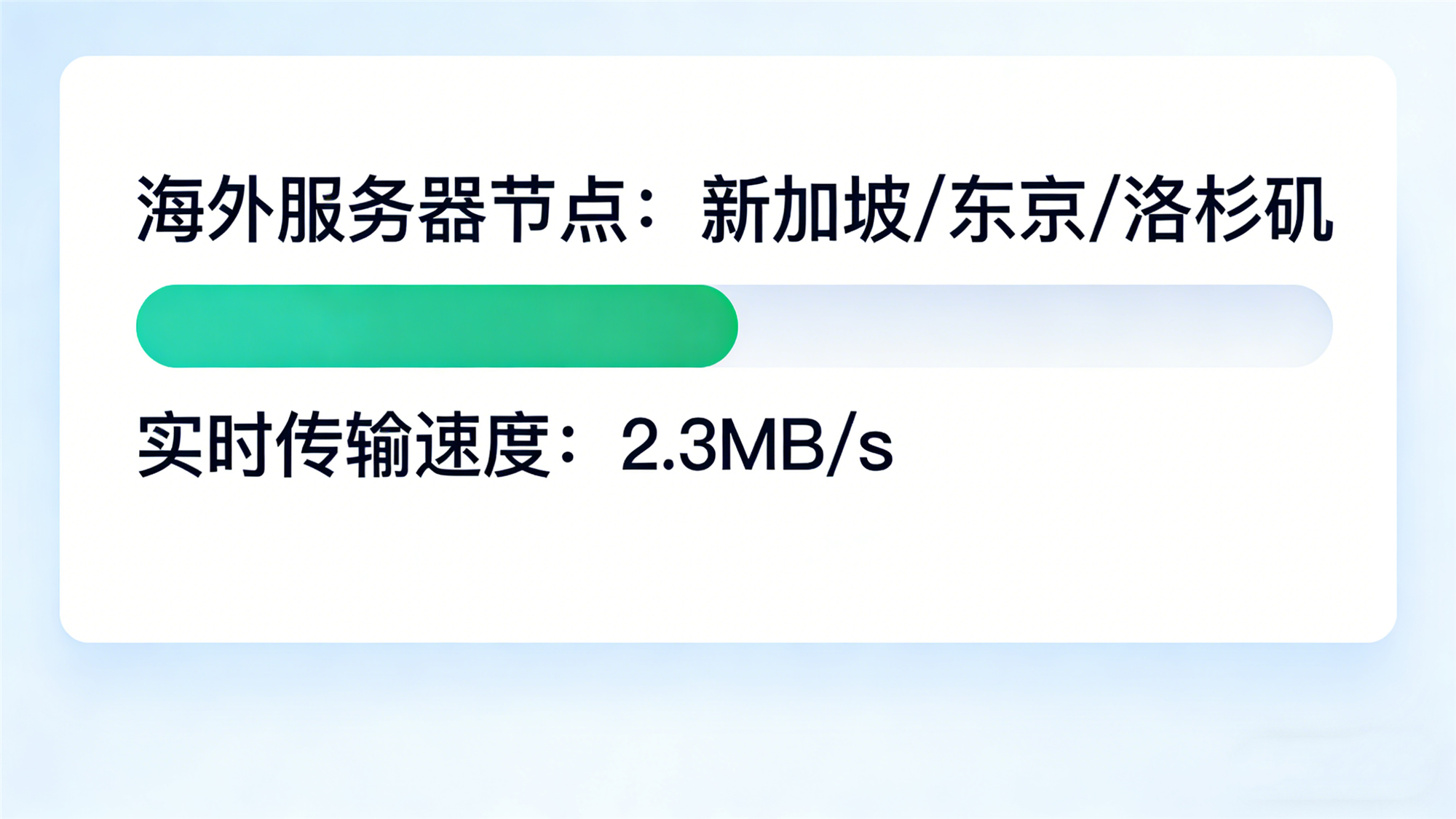2026 Telegram文件传输技巧 大文件跨境传输无压力插图2
